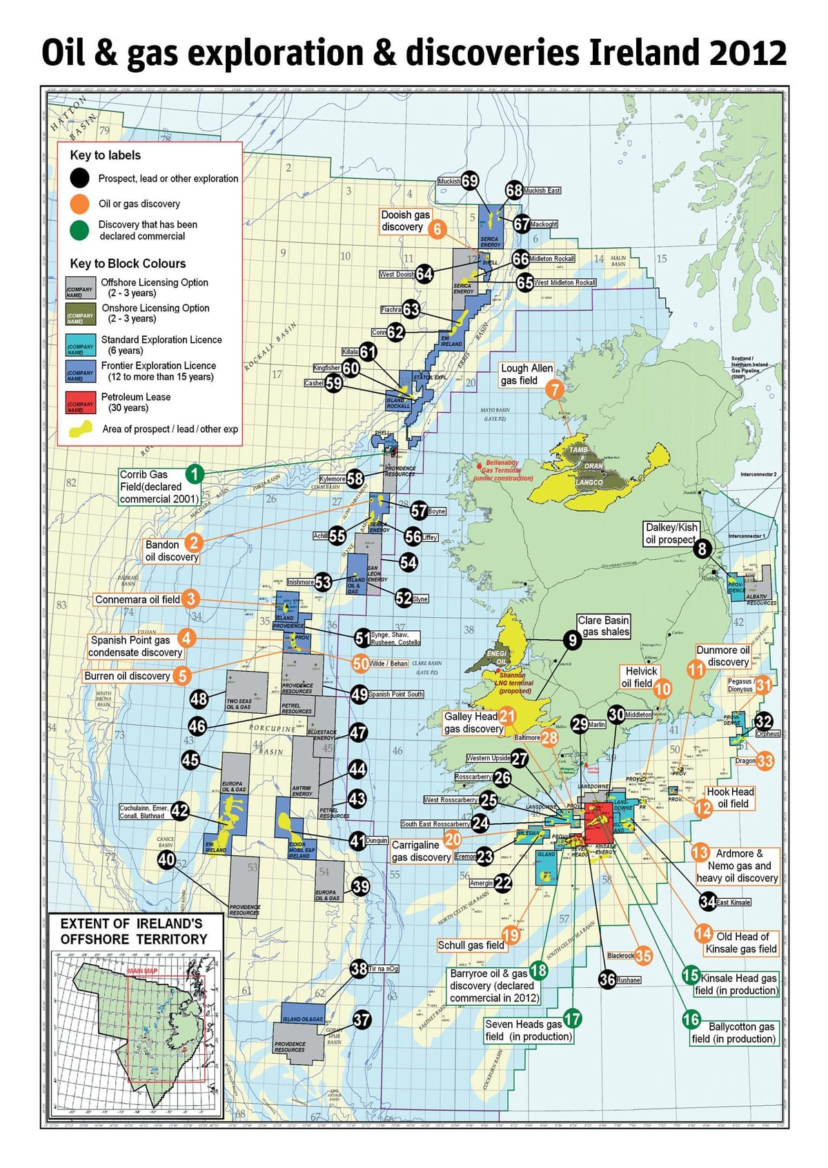 mapa irlanda baliabide naturalak