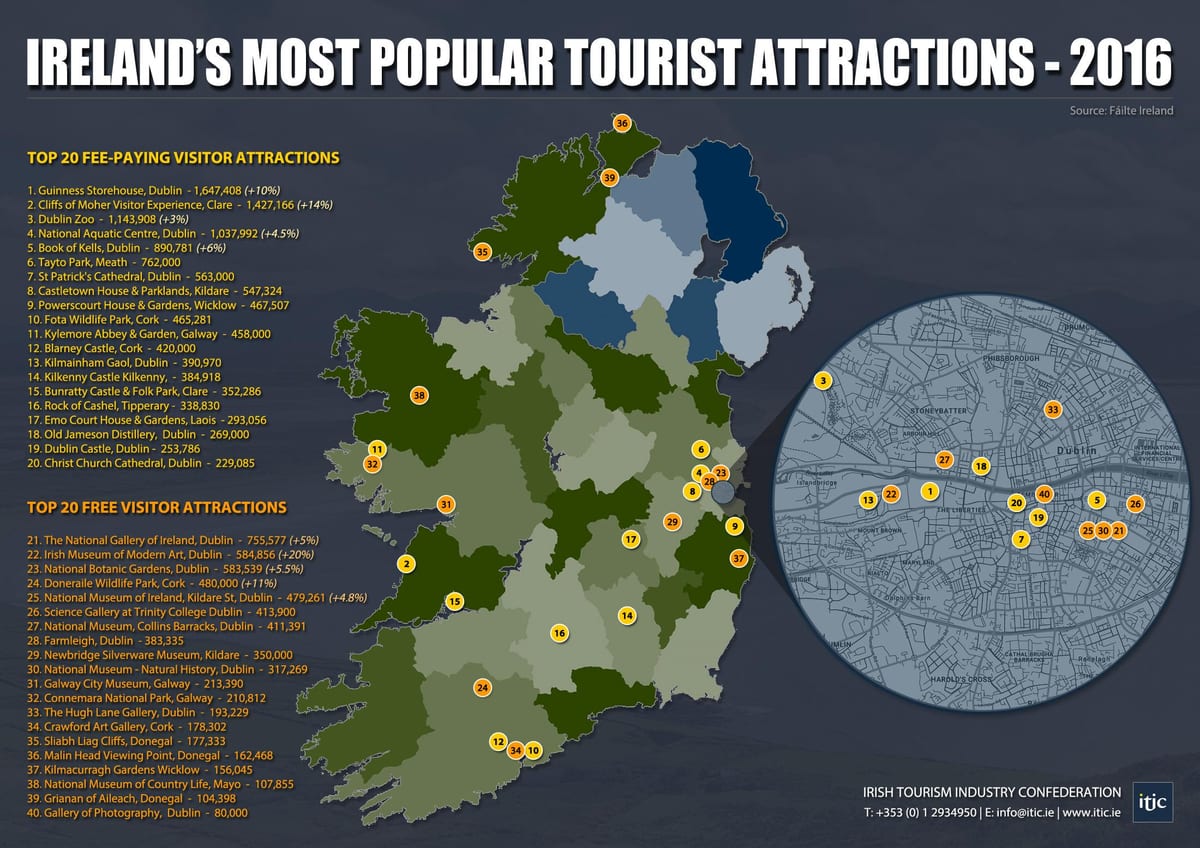 mapa irlandako turismo lekuak