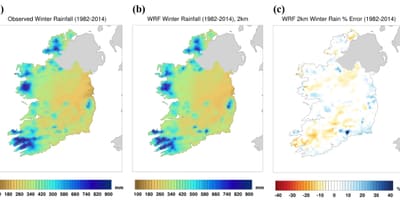 Mapa irlandako klima