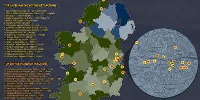 Irlanda erakargarri mapa